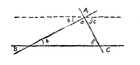 figura 1