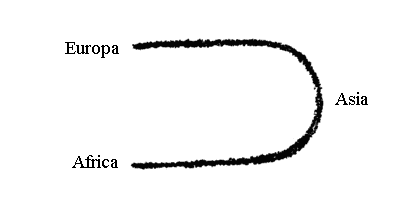 figura 2