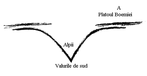 figura 1