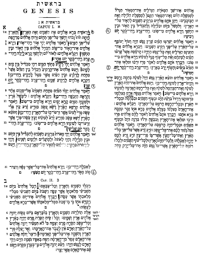 Textul ebraic al Genezei