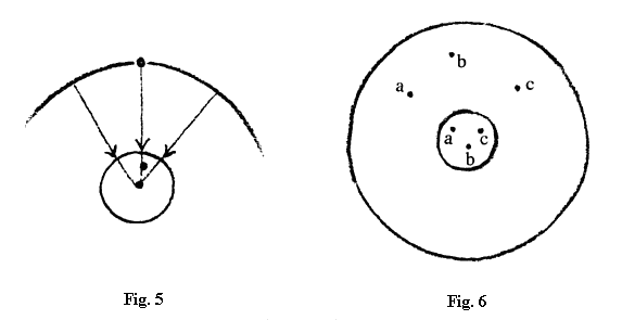 fig.5; fig.6