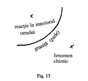 fig.13