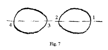 fig.7