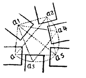 Figura 3