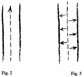 fig.2; fig.3