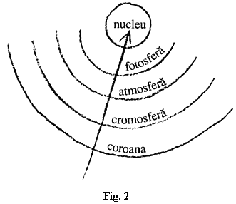 fig.2