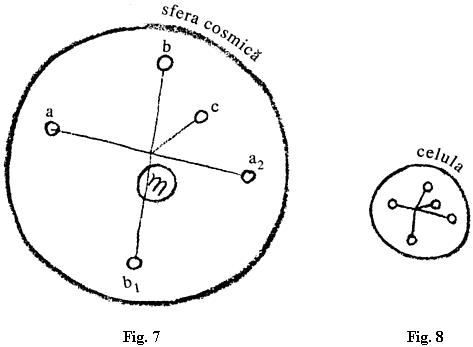 fig.7, fig.8